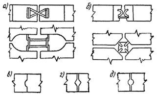ВСН 197-91 ВСН 197-91