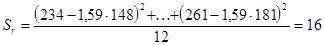 ���� 22783-77