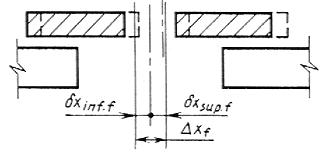 ���� 26607-85