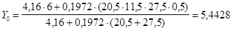 (� ���� 2.03.09-85) ������. ����������. ������.