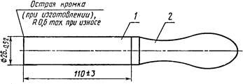 ГОСТ 310.4-81 (1992) ГОСТ 310.4-81 (1992)