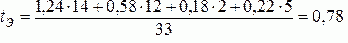 �-5