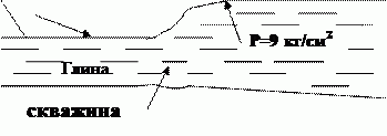 � 01 ��������