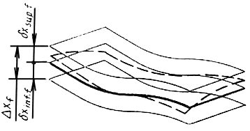 ���� 26607-85