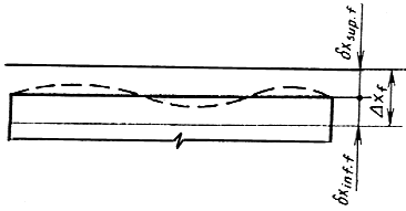 ���� 26607-85