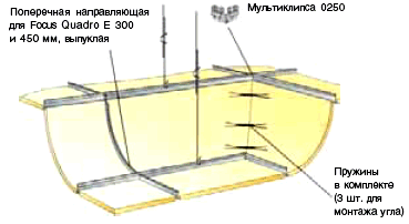 Ecophon Wall Panels