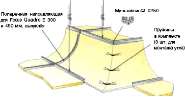 Ecophon Wall Panels