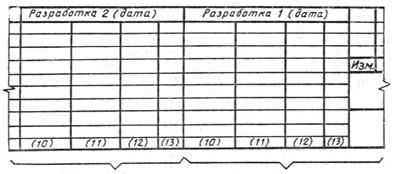 ГОСТ 21.508-93 (1995) ГОСТ 21.508-93 (1995)