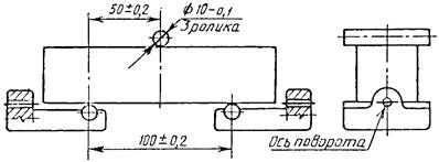 ГОСТ 310.4-81 (1992) ГОСТ 310.4-81 (1992)
