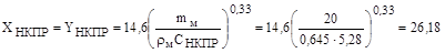 ���� � 12.3.047-98