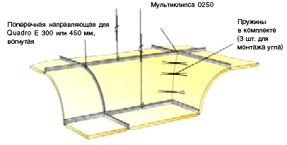 Ecophon Wall Panels