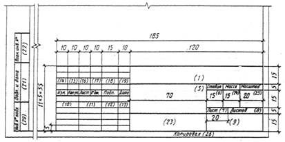 ГОСТ 21.101-97 ГОСТ 21.101-97