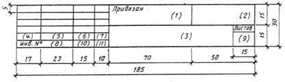 ГОСТ 21.101-97 ГОСТ 21.101-97