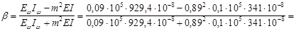 (� ���� 2.03.09-85) ������. ����������. ������.