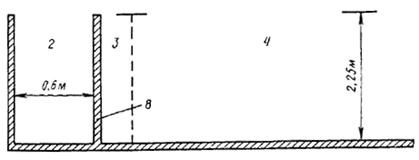 ГОСТ Р 50571.11-96 (МЭК 364-7-701-84) ГОСТ Р 50571.11-96 (МЭК 364-7-701-84)