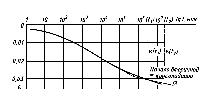 ���� 12248-96
