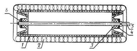 ���� 10831-87 (1993)