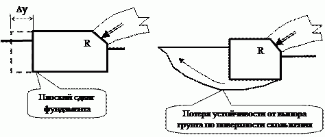 � 17 ������ ��������� � �����������