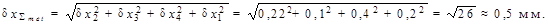 ГОСТ 26433.0-85 ГОСТ 26433.0-85