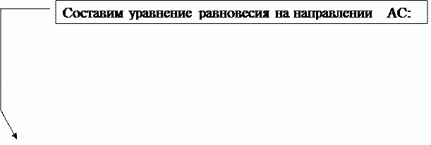 ������� 4: �������� ��������� ���������� �� �����������   ��: