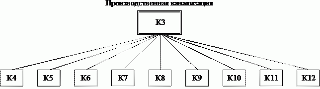 119985_68FB6_lekcii_sanitarno_tehnicheskoe_oborudovanie_zdaniy_sologaev_v