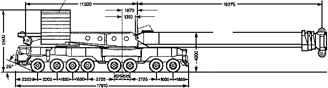 ���� LIBHERR LTM 1800