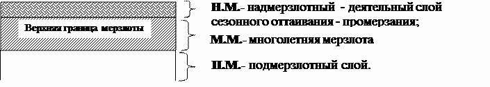 � 26 ���������� �� ������������ ����������
