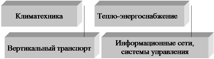 1.2